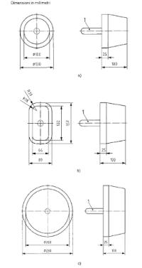 sagome per la determinazione dell'intrappolamento della testa e del collo in aperture completamente circoscritte