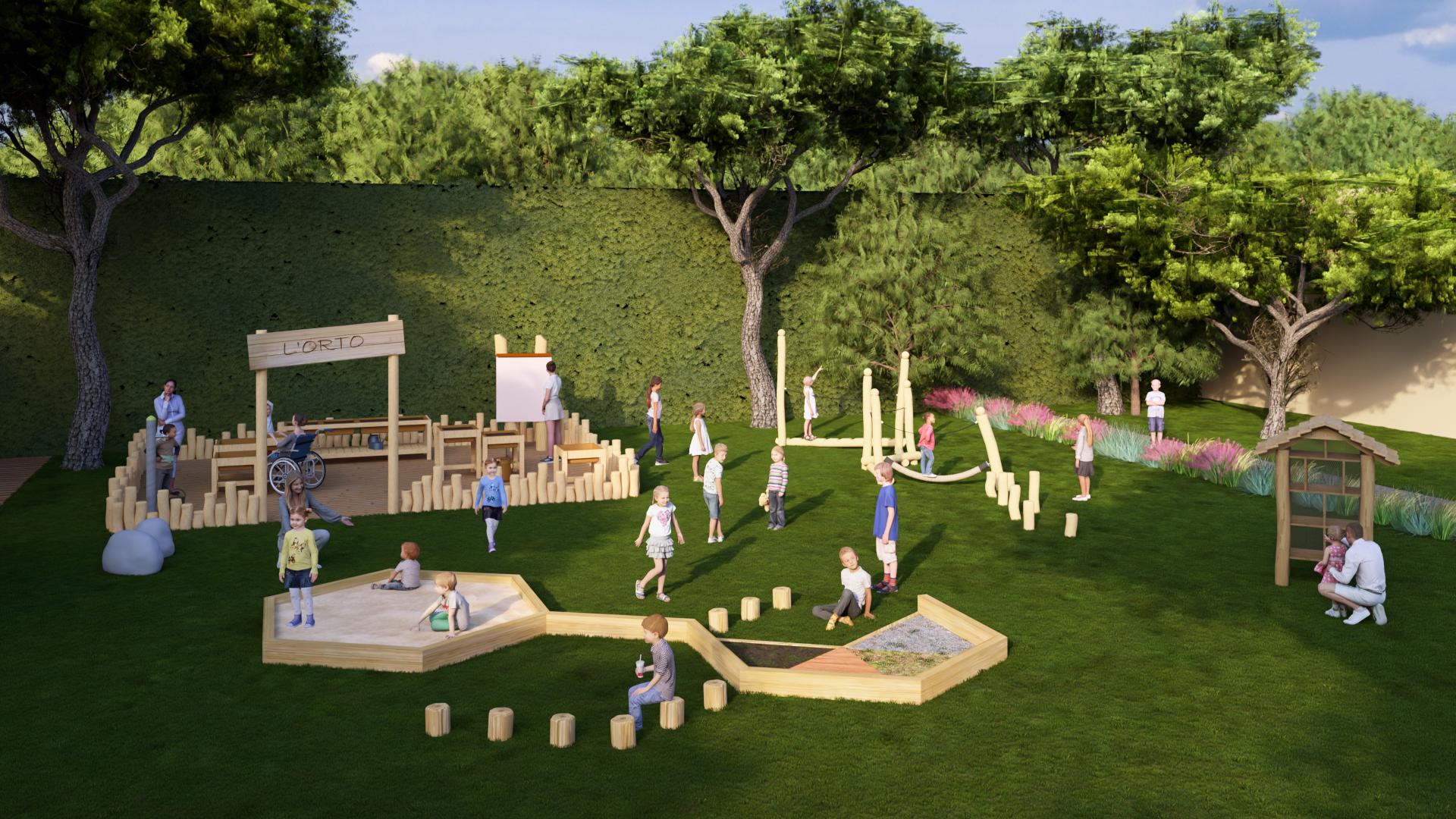 progetti di parchi gioco giardino scolastico esperienziale